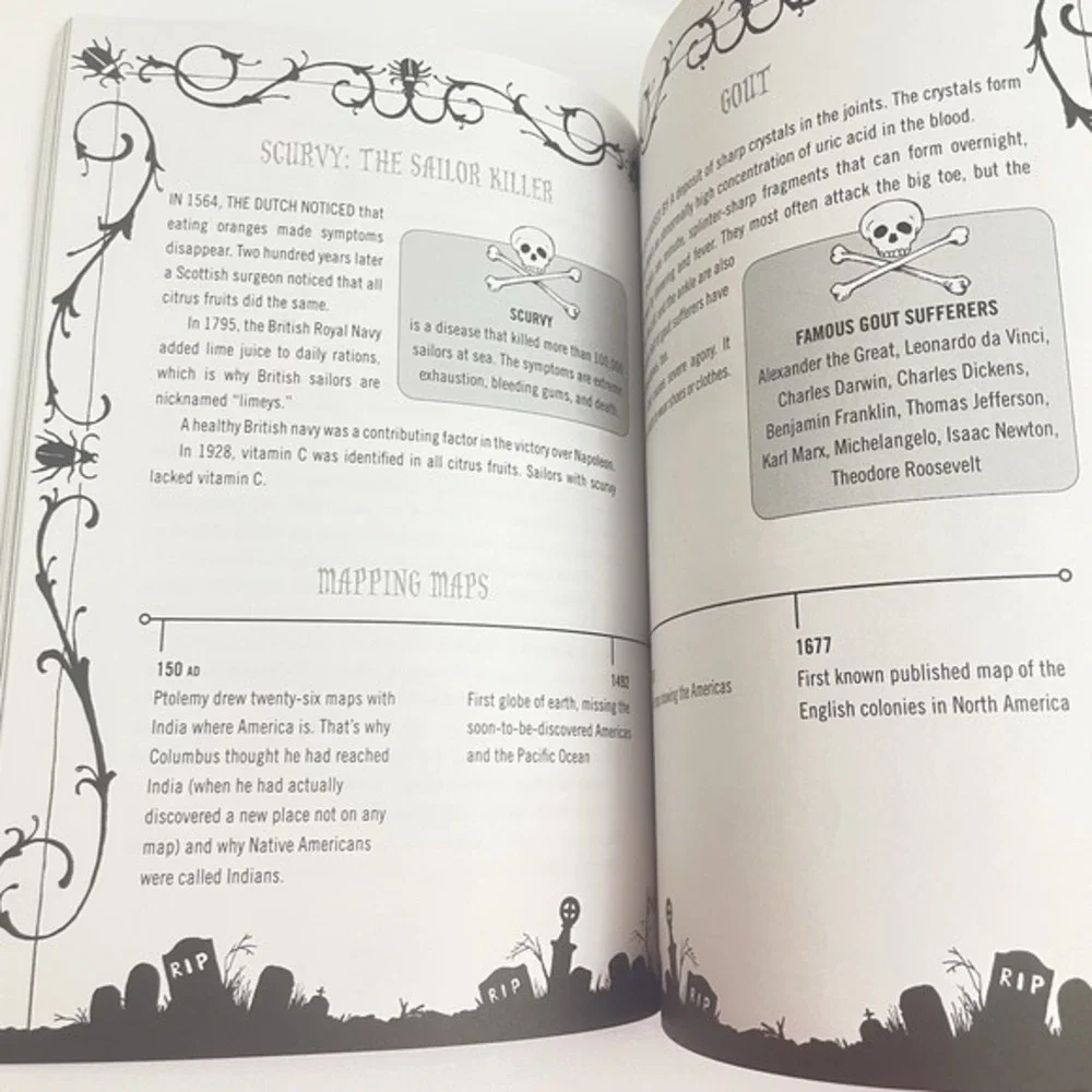 How They‎ Croaked: The Awful Ends of the Awfully Famous by Bragg, Georgia Book